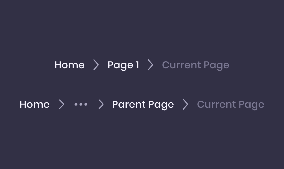 Breadcrumb component