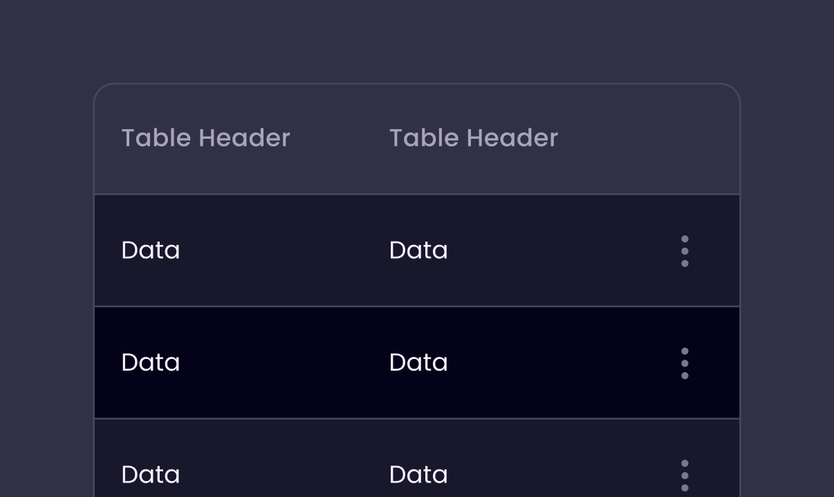 Datatable