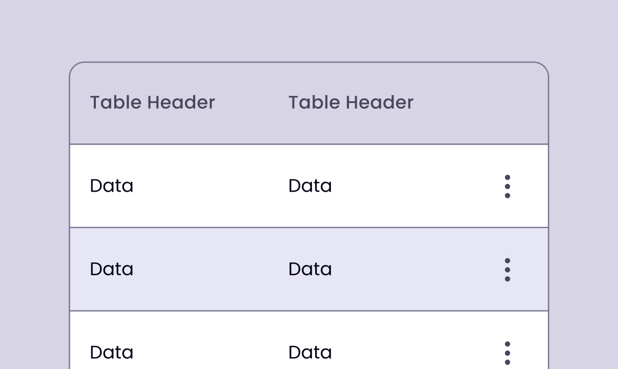 Datatable