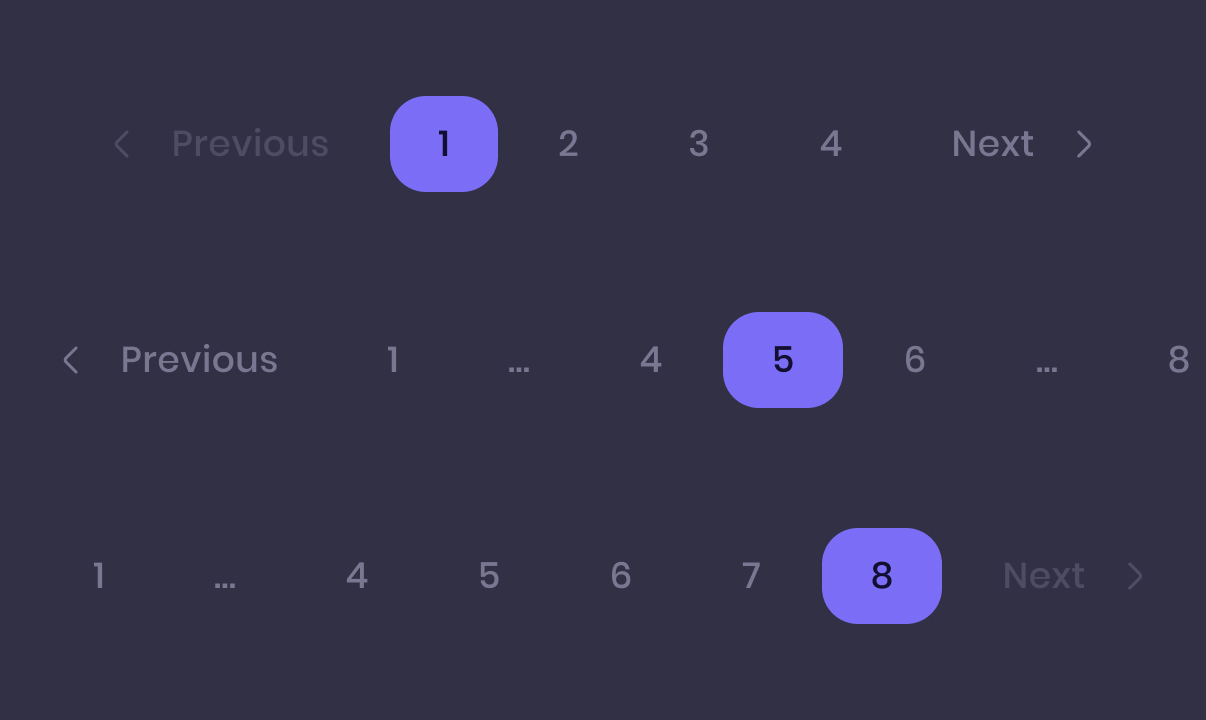 Pagination